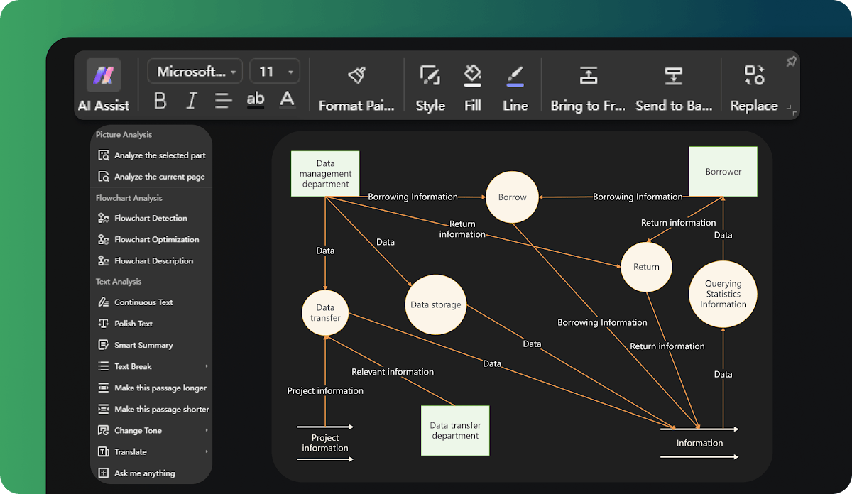 Captura de Diagram AI