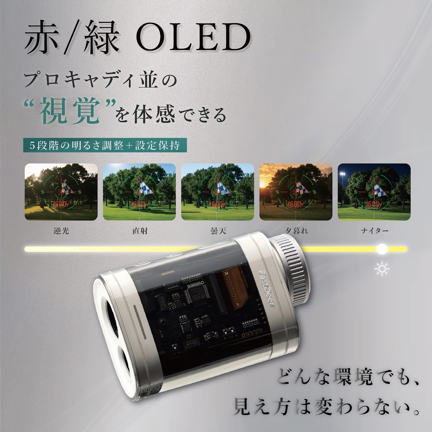 FastDeer C2 Pro 赤・緑OLED 逆光・直射・曇天・夕暮れ・ナイターの見え方
