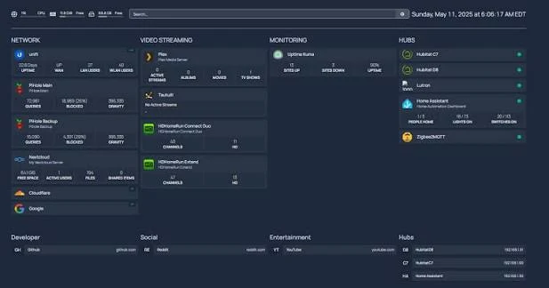Captura de Hubdevs