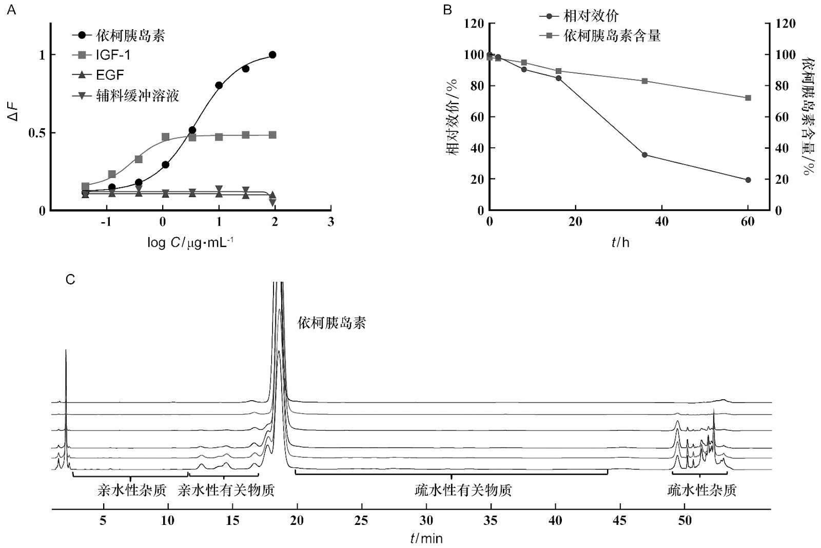 Homologous recombination repair deficiency and its clinical significance in lung cancer