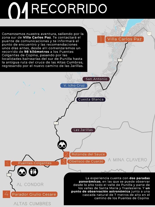 Viaje a las Estrellas: Especial Centro Galáctico