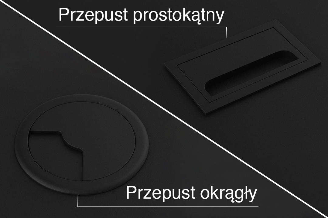 Przepusty kablowe