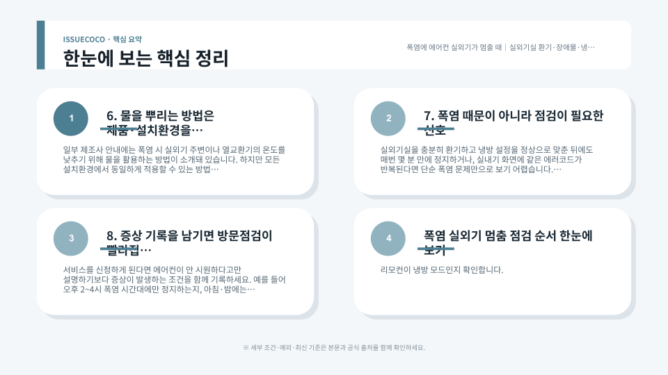 폭염 속 에어컨 실외기 멈춤 원인을 냉방 설정부터 환기와 재가동까지 순서대로 점검하는 안내