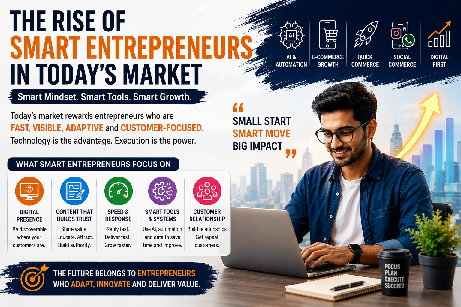 AJ Academy blog image about The Rise of Smart Entrepreneurs in Today’s Market for career and skill development students