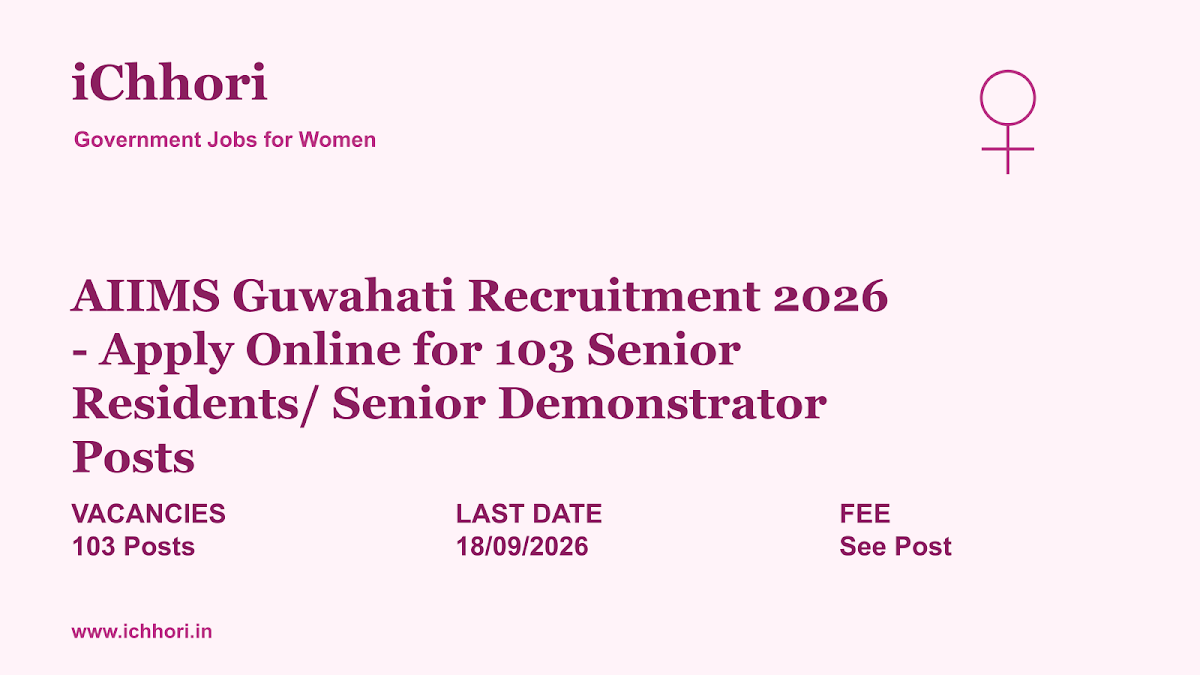 AIIMS Guwahati Recruitment 2026 - Apply Online for 103 Senior Residents/ Senior Demonstrator Posts - iChhori