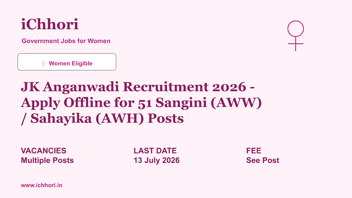 JK Anganwadi Recruitment 2026 - Apply Offline for 51 Sangini (AWW) / Sahayika (AWH) Posts - iChhori