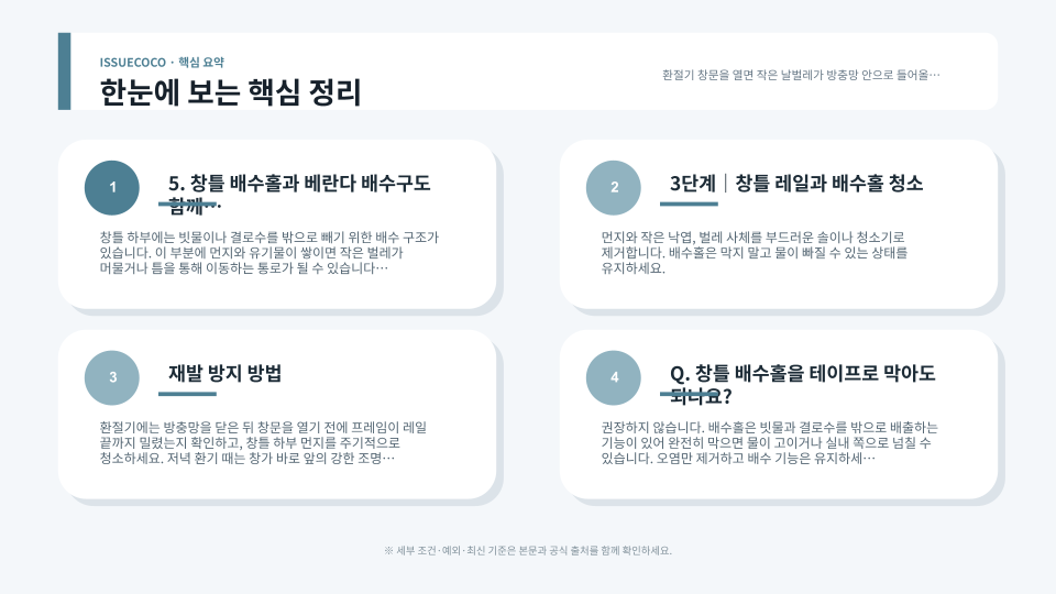 방충망 망눈과 창틀 틈, 조명 위치, 배수구 주변을 순서대로 확인하는 점검 장면