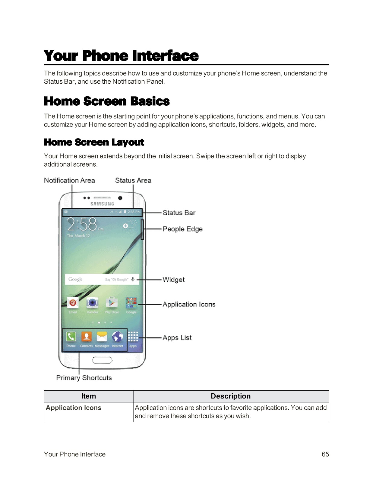 SPRINT SAMSUNG GALAXY S6 EDGE (01) PAGE 075
