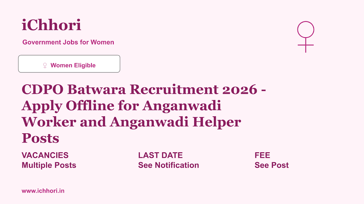 CDPO Batwara Recruitment 2026 - Apply Offline for Anganwadi Worker and Anganwadi Helper Posts - iChhori