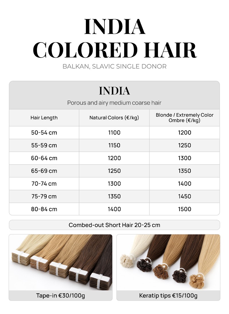 .INDIA-EXTREMELY-COLOR-HAIR