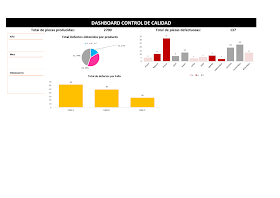Plantilla de Control de Calidad en Excel