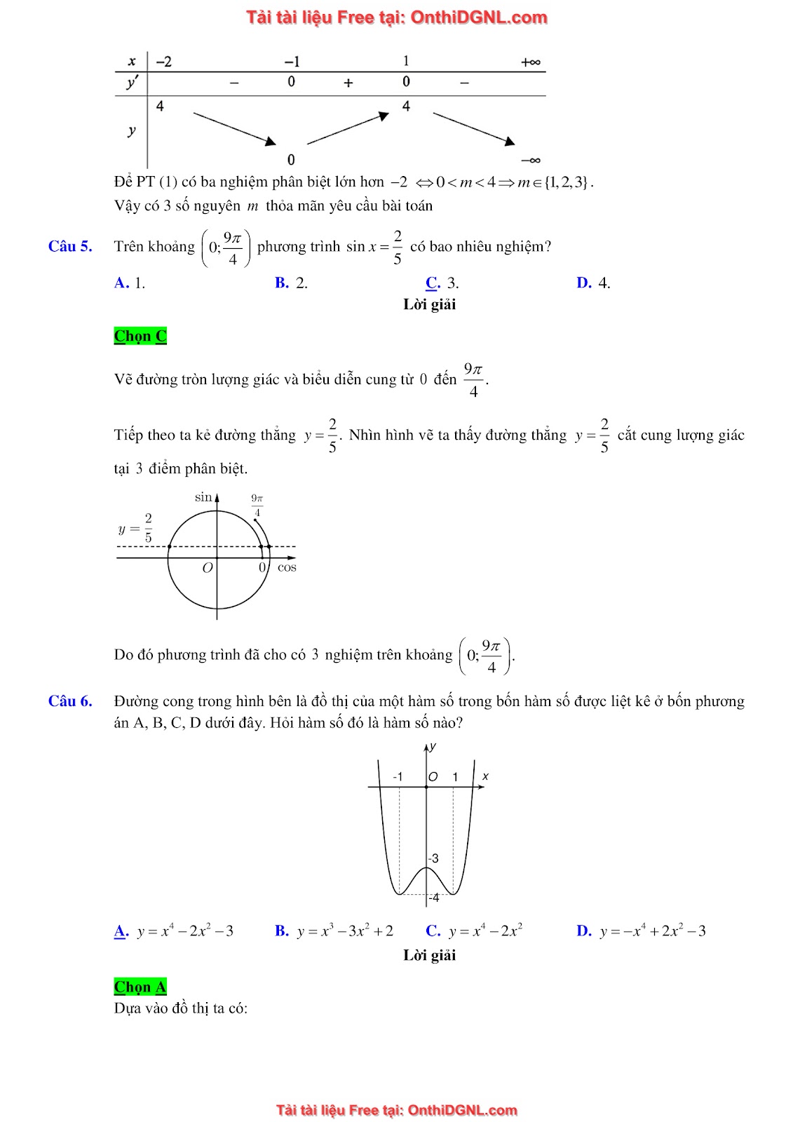 16 Đề ôn DGNL Sư Phạm HN môn toán - có đáp án