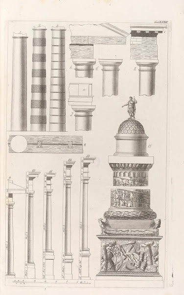 Architektura obeymuiaca wszelki gatunek murowania i budowania Pl018 1812