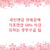 국민연금 연계감액 기초연금 50% 삭감 피하는 부부수급 팁