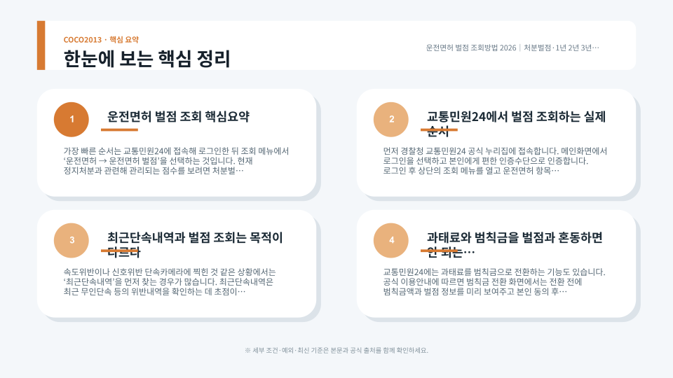 운전면허 처분벌점과 1년 2년 3년 누산점수의 차이 및 정지기간 조회 순서를 정리한 이미지