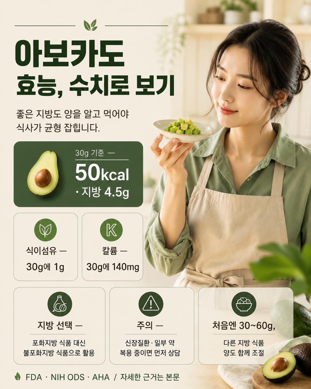 핵심 내용을 정리한 4대5 원페이지 이미지
