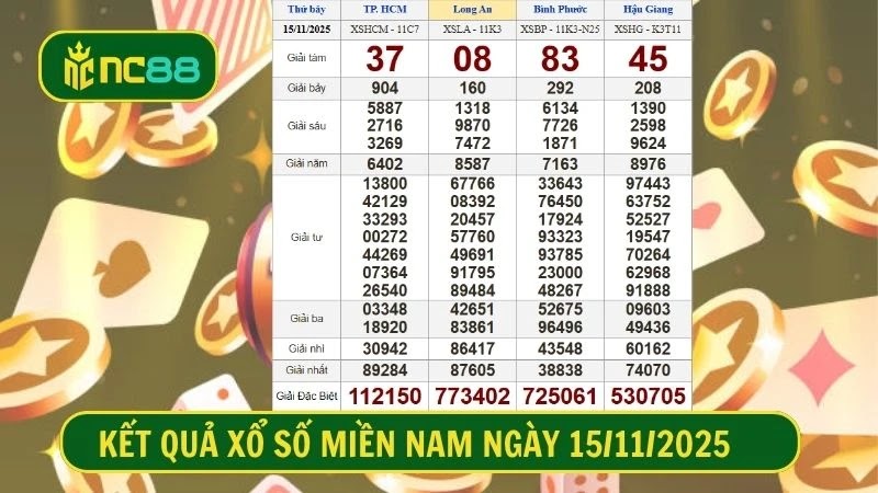 Bảng kết quả xổ số miền Nam kỳ trước, Thứ 7, ngày 15/11/2025