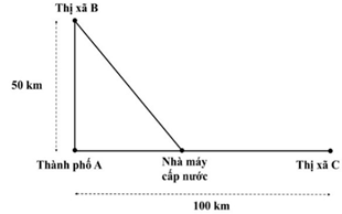 Đề số 1 - Trang 2
