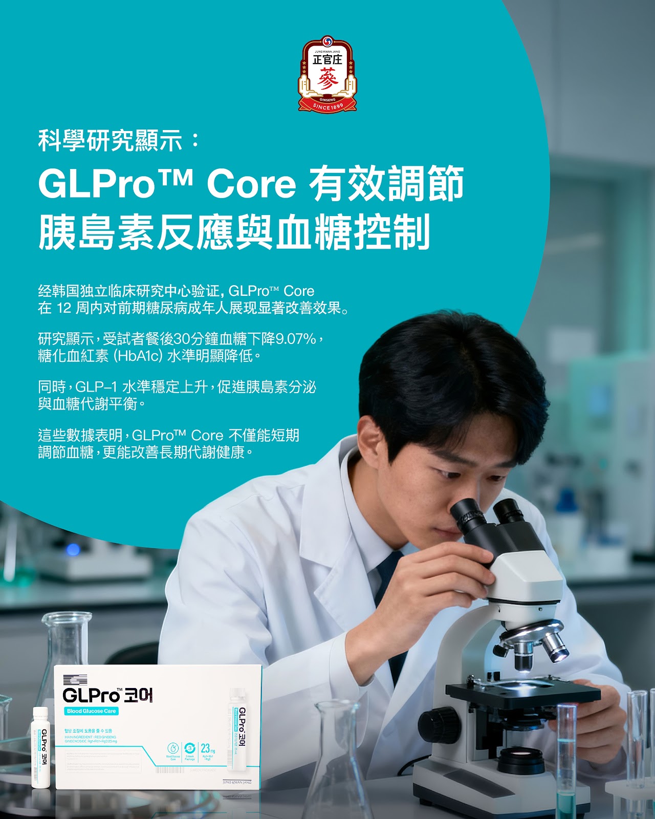 GLPro Core 紅蔘相關研究資料一