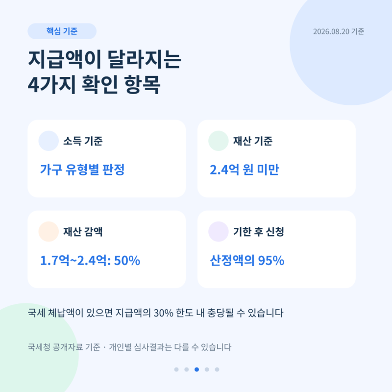 섹션 3 이미지