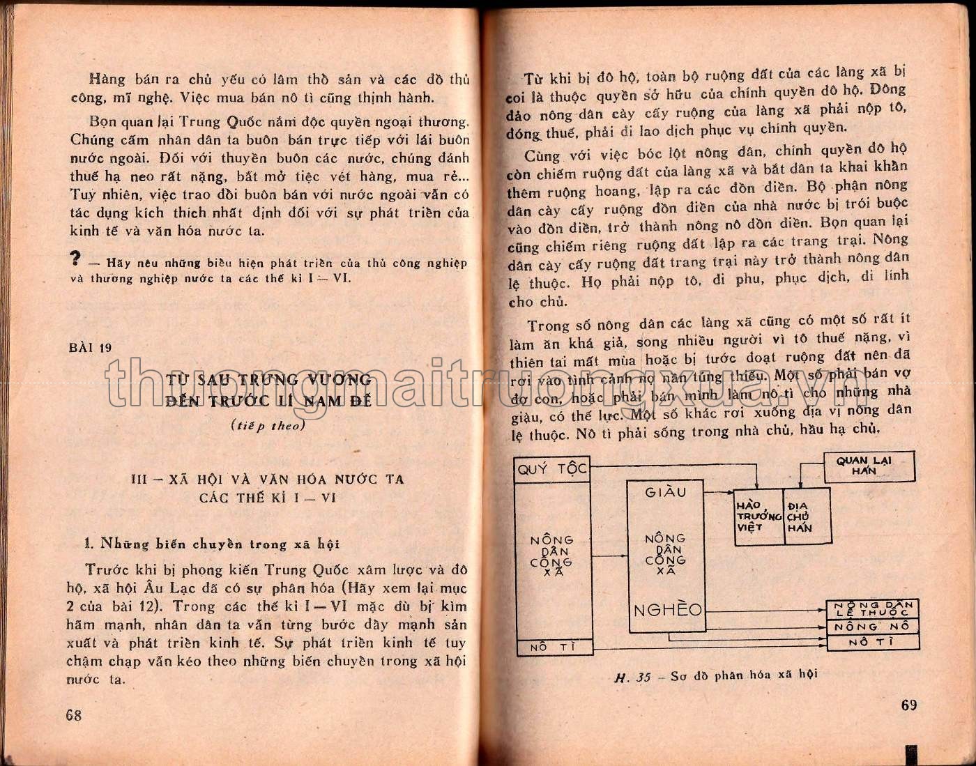 Lịch sử 6 (1986) - Trang 35