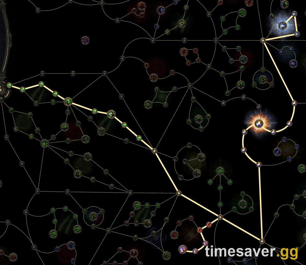 PoE2 Ice Shot Deadeye passive tree route for levels 1 to 23