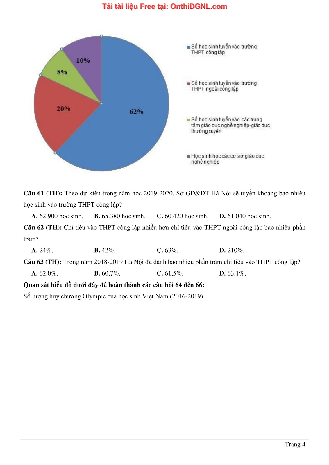 900 bài tập môn Toán - Ôn thi ĐGNL ĐHQG TP HCM Phần 13