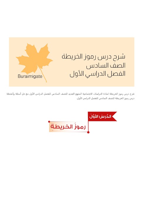 شرح درس رموز الخريطة - بوابة البريمي - دراسات الصف 6 الفصل 1
