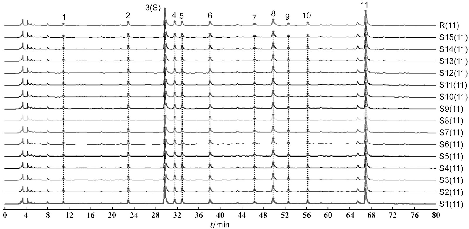 Optimization of Preparation Process and Characterization of Optical Fiber Preform