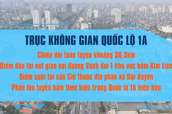 [Video] Hà Nội khởi công dự án mở rộng Quốc lộ 1A lên 10 làn xe, rộng 90m - Báo Nhân Dân