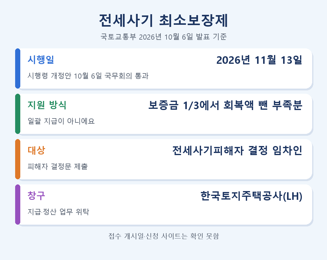 섹션 1 이미지