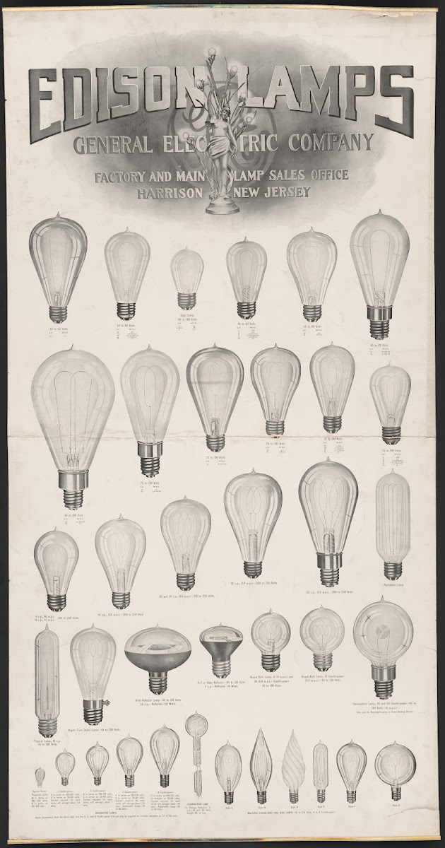 Edison Lamps General Electric Company 1903
