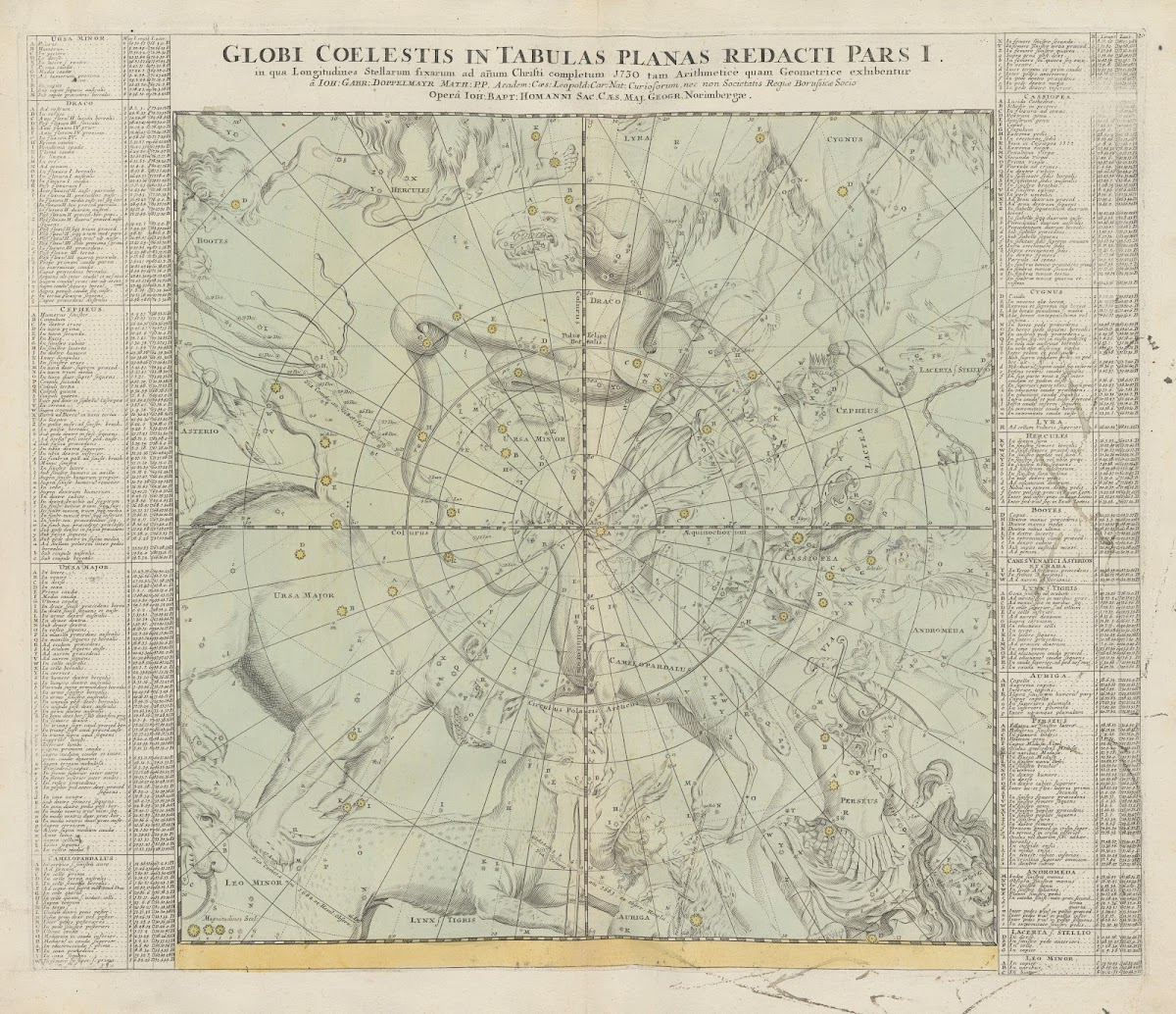 Atlas Coelestis Pl20 1742
