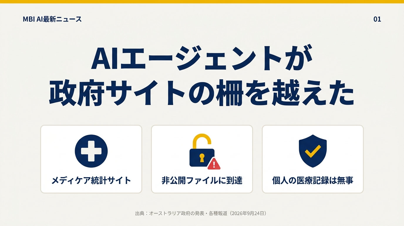 AIエージェントが政府サイトの柵を越えた
