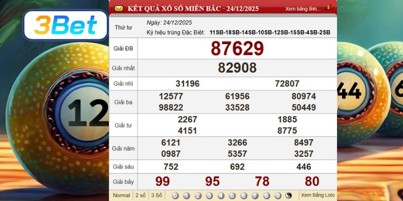 Cùng 3BET soi cầu XSMB ngày 31/12/2025 chuẩn xác nhất