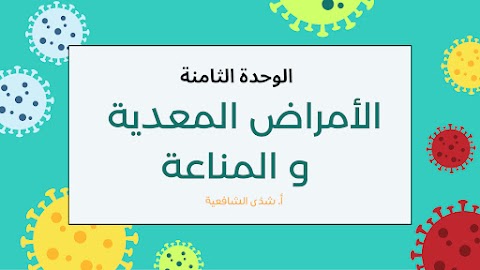 عرض الامراض المعدية (السل) - أحياء الصف 12 الفصل 2