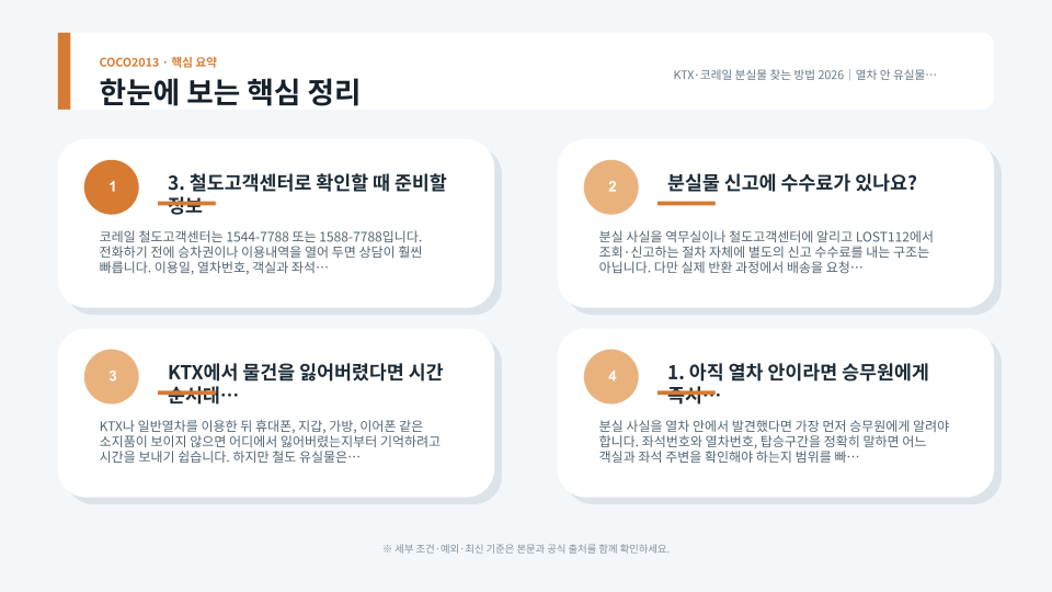 열차 분실 직후 승무원 문의부터 역 유실물센터와 LOST112 조회까지 단계별로 정리한 이미지