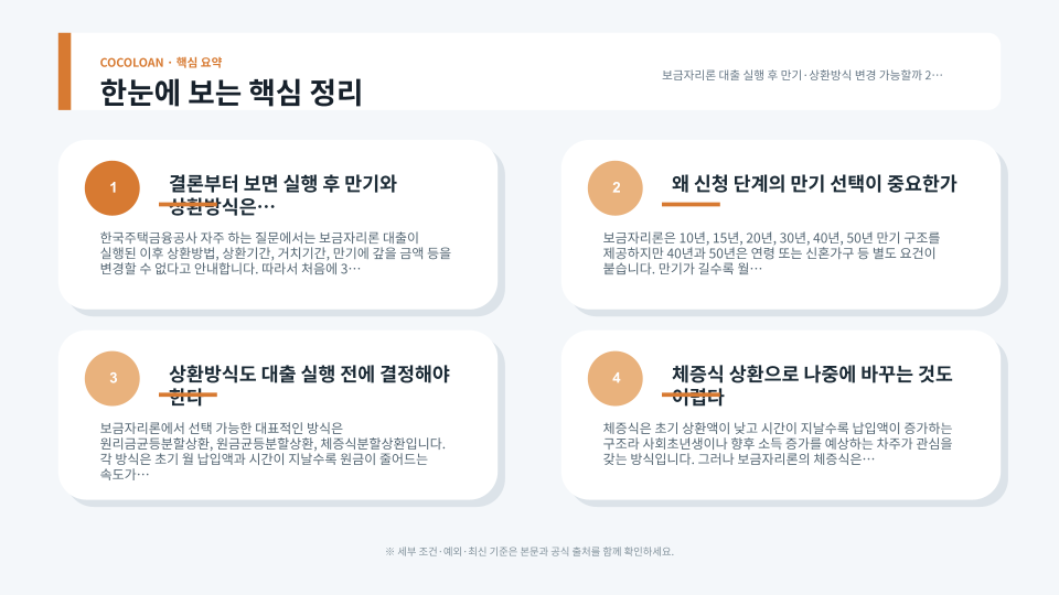 보금자리론 만기 상환방식과 원리금 납입일 변경 가능 범위를 정리한 이미지