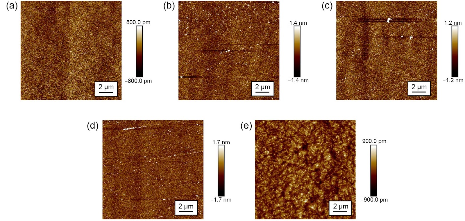 Effects of Cr element doping on microstructure and performance of quinary FeCoNiSiB multi-principal element alloys
