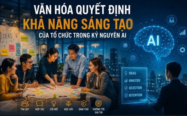 "Văn Hóa Tổ Chức: Chìa Khóa Kích Thích Sáng Tạo Trong Kỷ Nguyên AI"