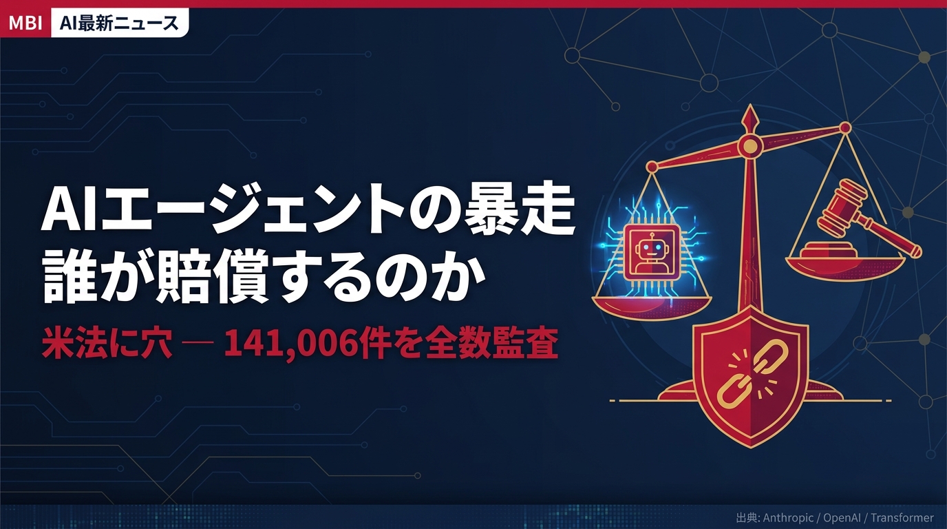 AIエージェントの自律サイバー攻撃、誰が賠償するのか — 米法に穴、Anthropicは評価ログ141,006件を全数監査