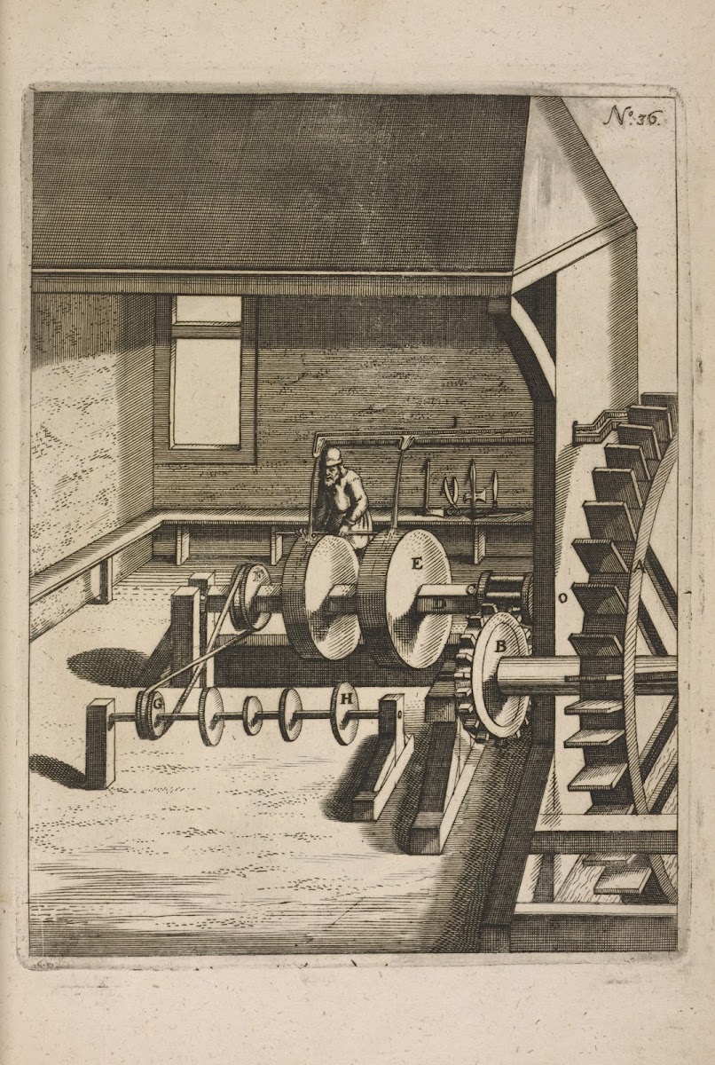 Fig XXXVI Aconimylos 1662