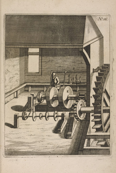 Fig XXXVI Aconimylos 1662