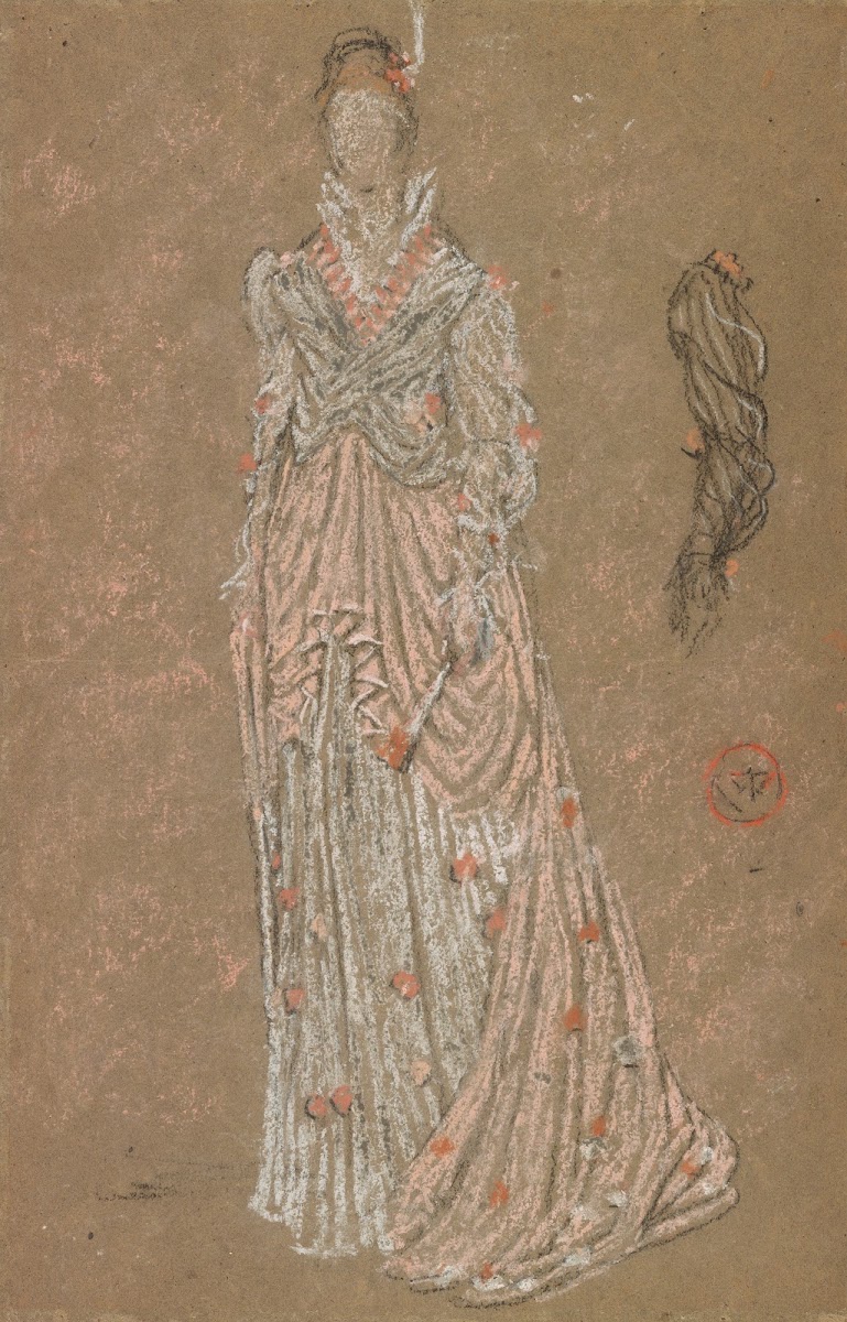 Study 1871