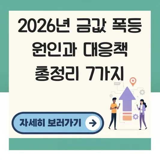 금값 폭등 발생 원인과 대응책