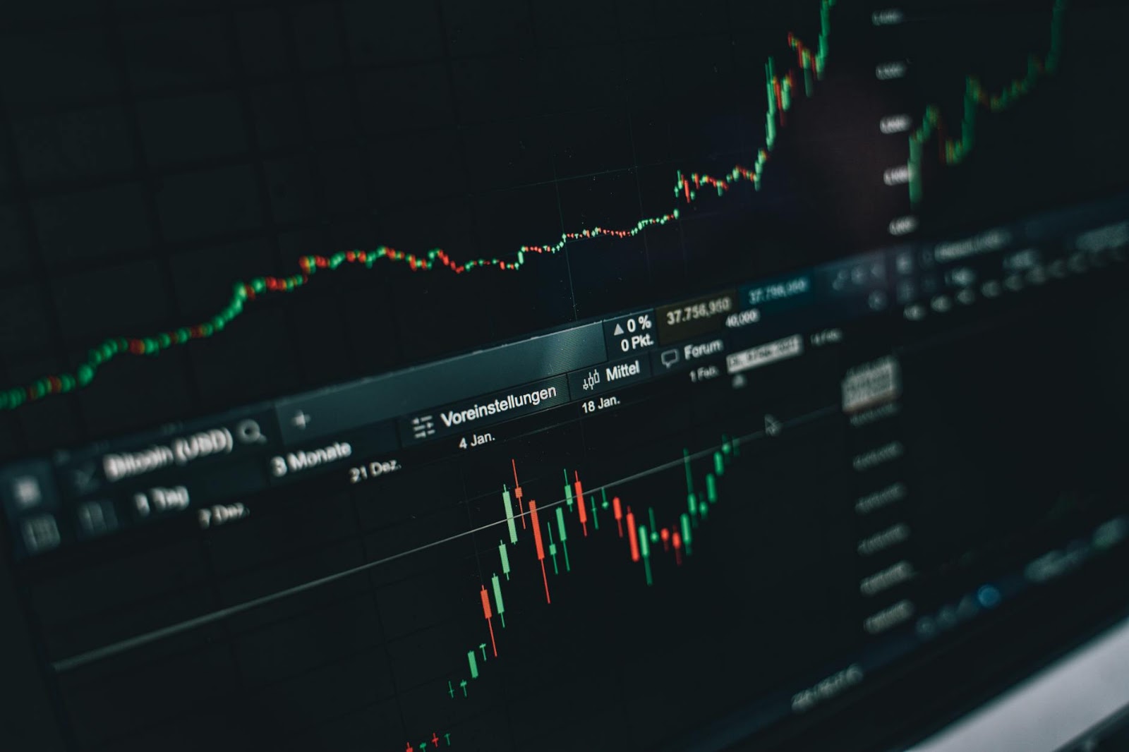 Futuristic cryptocurrency price analysis dashboard displaying market insights.