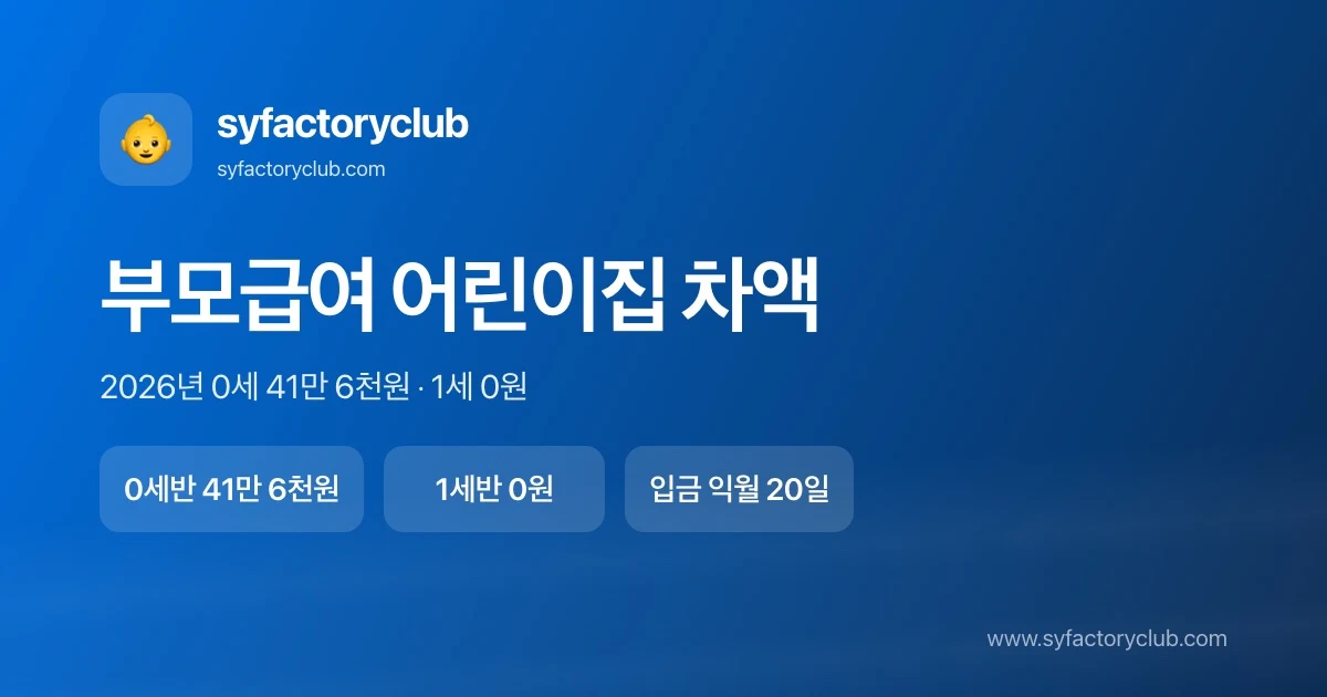 부모급여 어린이집 보내면 차액 2026년 기준 금액 안내 이미지