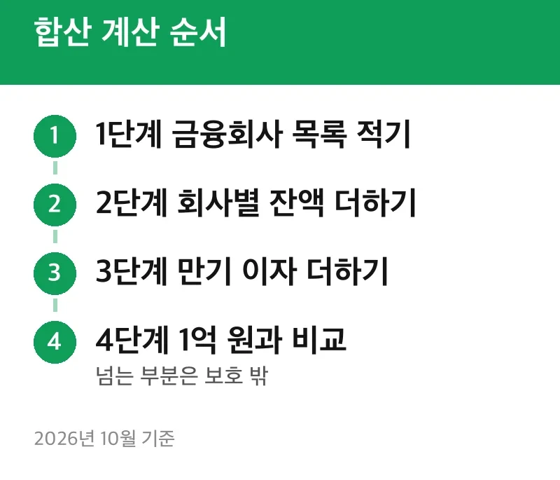 합산 계산 순서