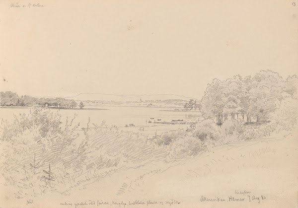 Fra Åkersvika ved Hamar 1880