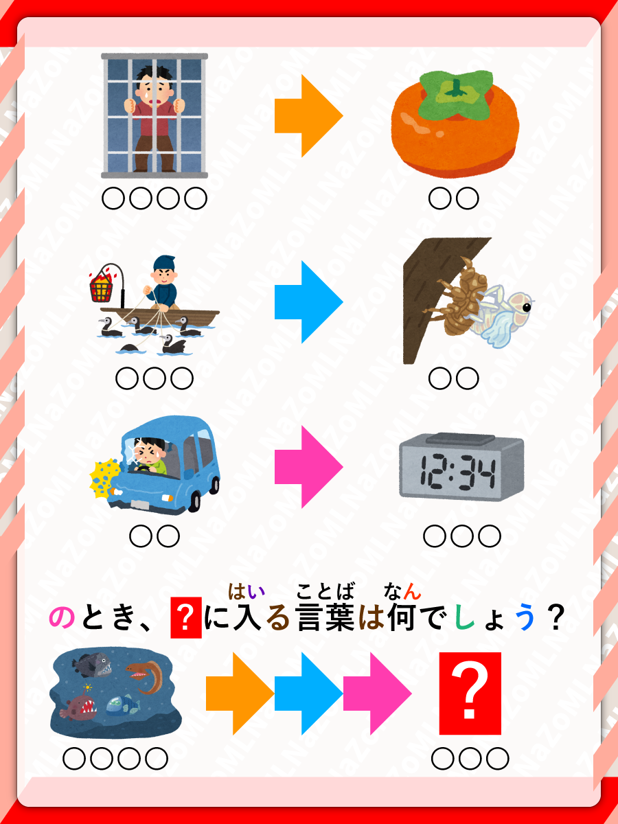 100謎アニバーサリーパズル